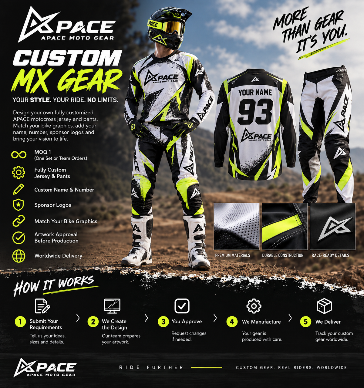 Custom MX Gear – Request a Quote